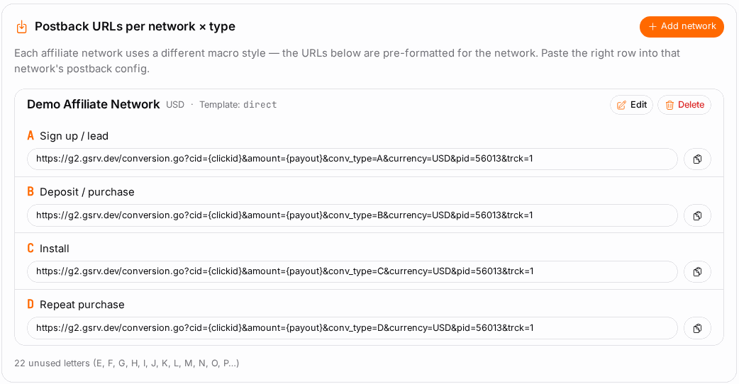 Copy this into the network's postback settings — macros are pre-filled per network.