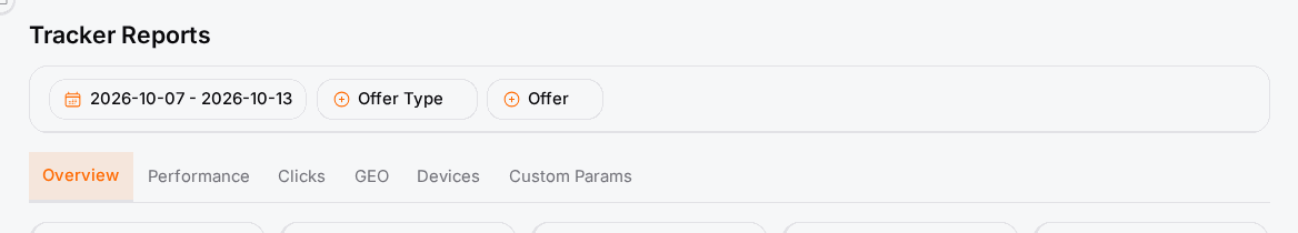 All tabs share one date range and filter set.