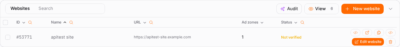 The website list: status and zone count per property, with Clone and Open actions.