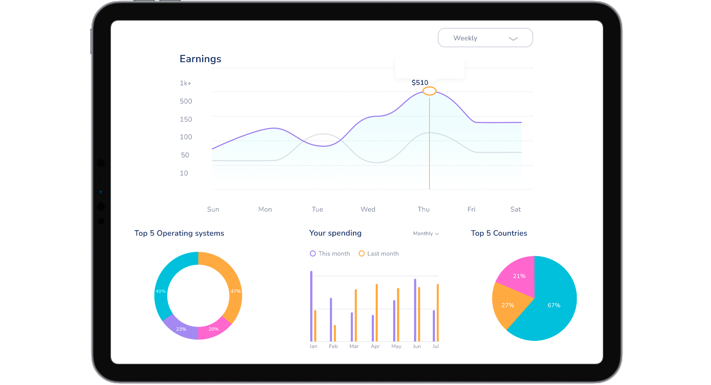 Advanced-Tracking-Capabilities-goadserver